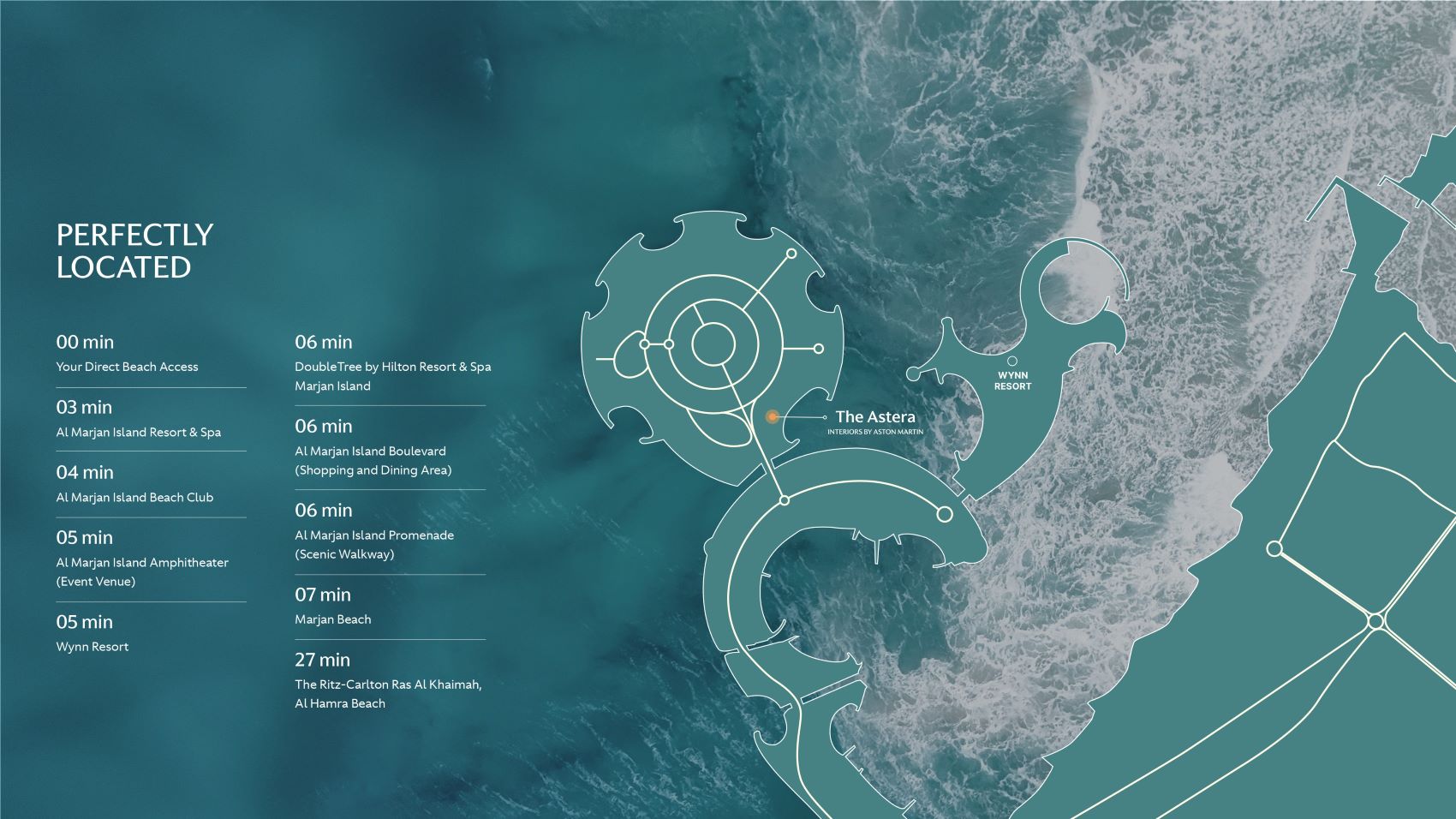 The Astera Interiors by Aston Martin - 1 Bedroom Apartment - Partial Sea and Island View