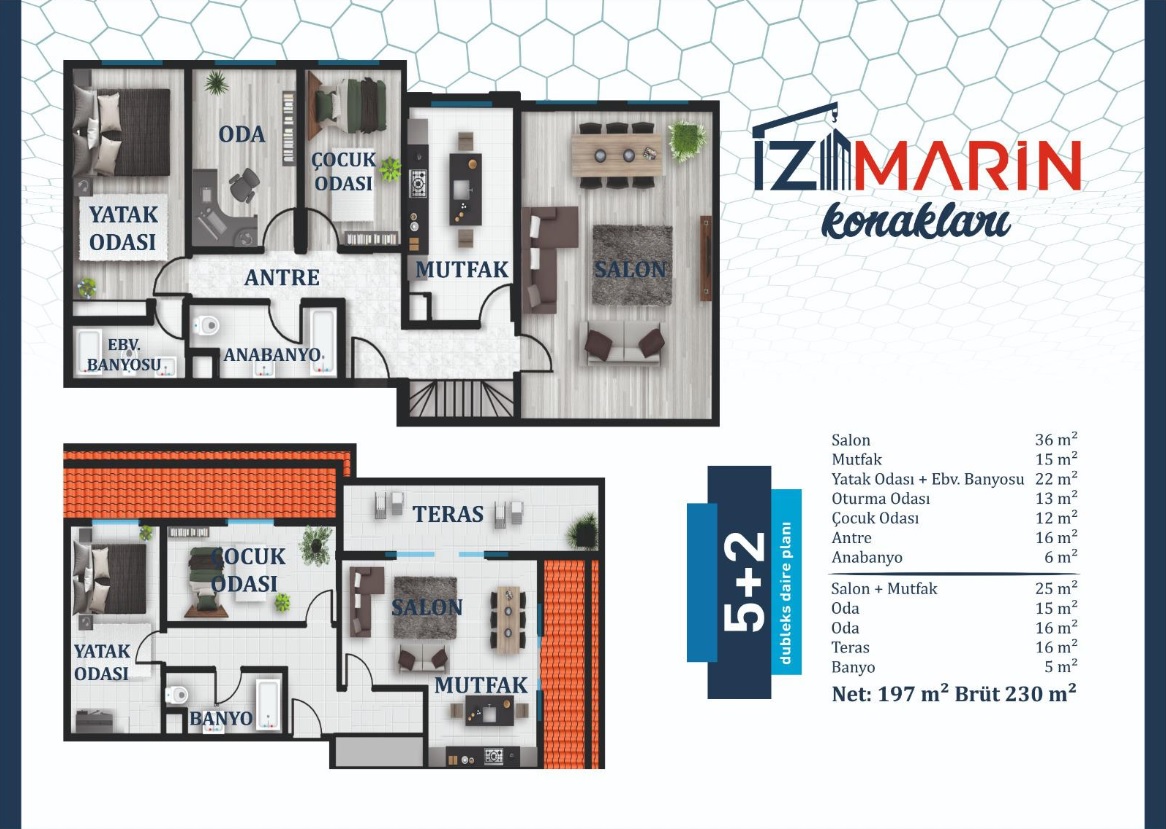Iz-Marin Konaklar Project