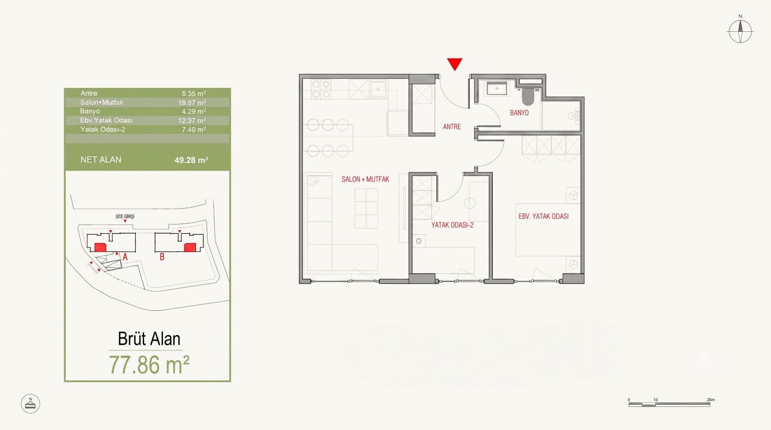 Forev TEM: Luxury 1+1 & 2+1 Apartments - Suitable for Citizenship