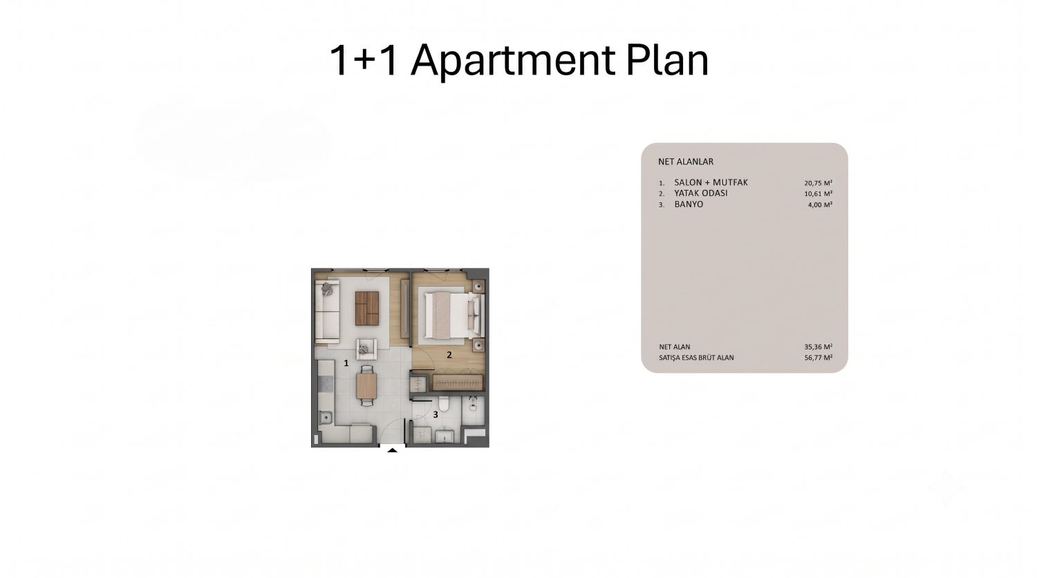 Forev TEM: Luxury 1+1 & 2+1 Apartments - Eligible for Citizenship