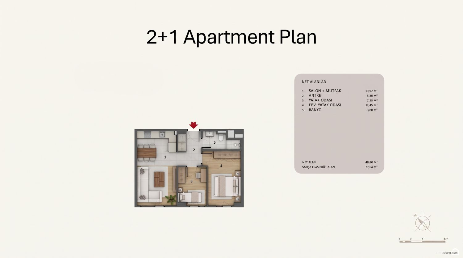 Forev TEM: Luxury 1+1 & 2+1 Apartments - Eligible for Citizenship